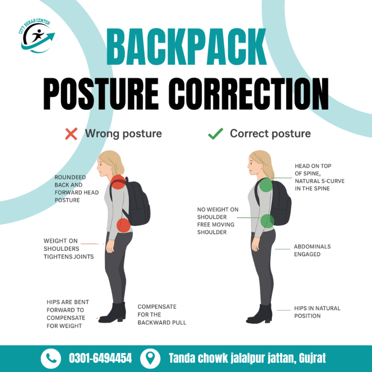 Backpack Posture Correction